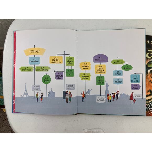 Lot of 2 Usborne Big Picture Atlas World Of Animals Encyclopedia Reference Books - Picture 7 of 11